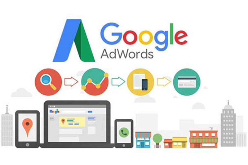 Upah Buat Google Ads